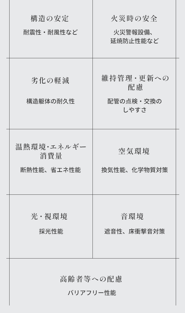 sp_design01_middle